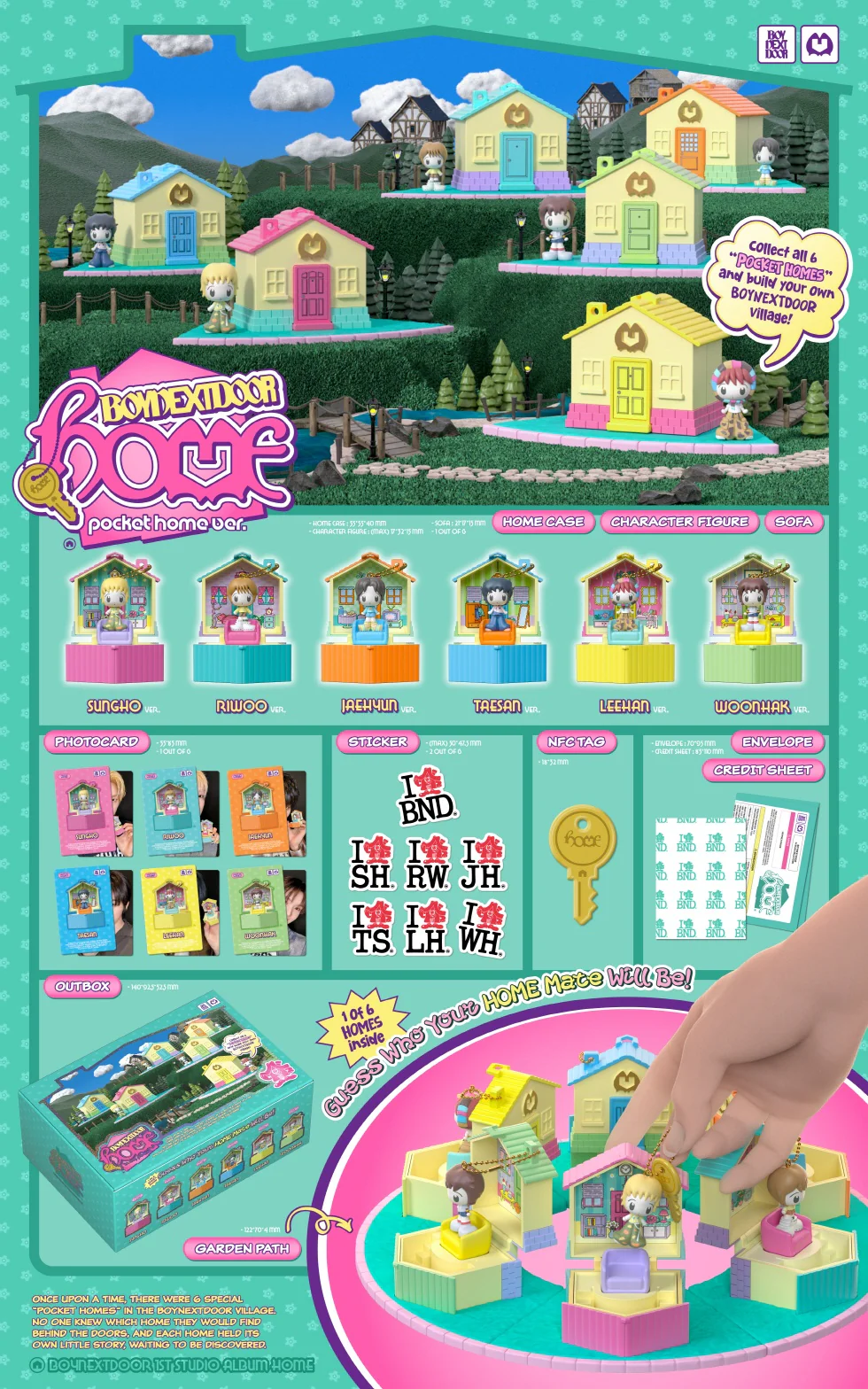 BOYNEXTDOOR - [HOME] 1st Studio Album POCKET HOME 6 Version SET - Image 2