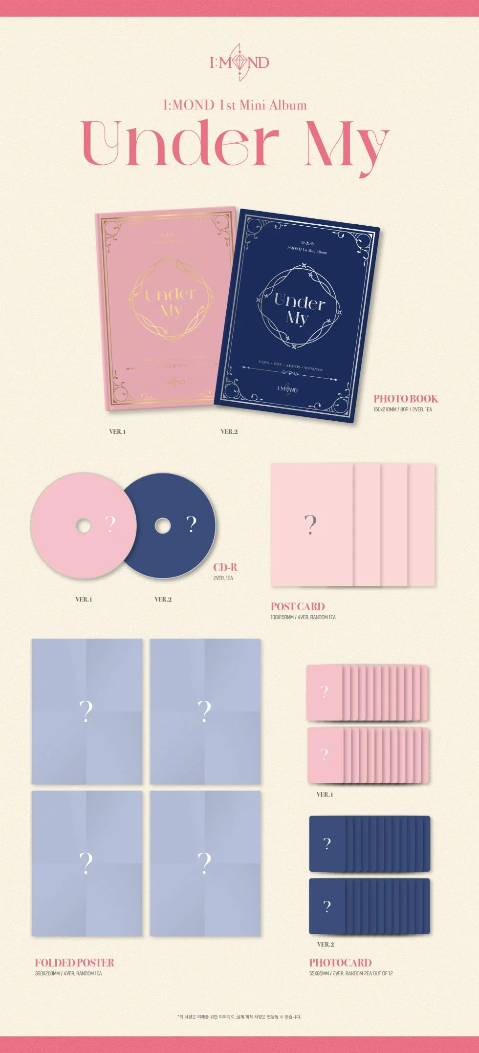 I:MOND - [UNDER MY] 1st Mini Album 2 Version SET - Image 2