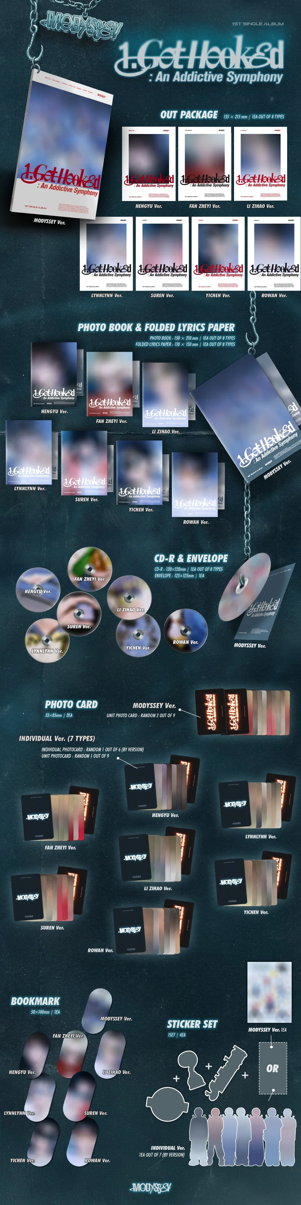 (LUCKY DRAW) MODYSSEY - [1. Got Hooked: An Addictive Symphony] 1st Single Album YICHEN Version - Image 2