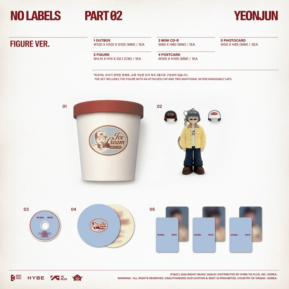 YEONJUN - [NO LABELS : PART 02] 2nd Mini Album FIGURE Version - Image 2