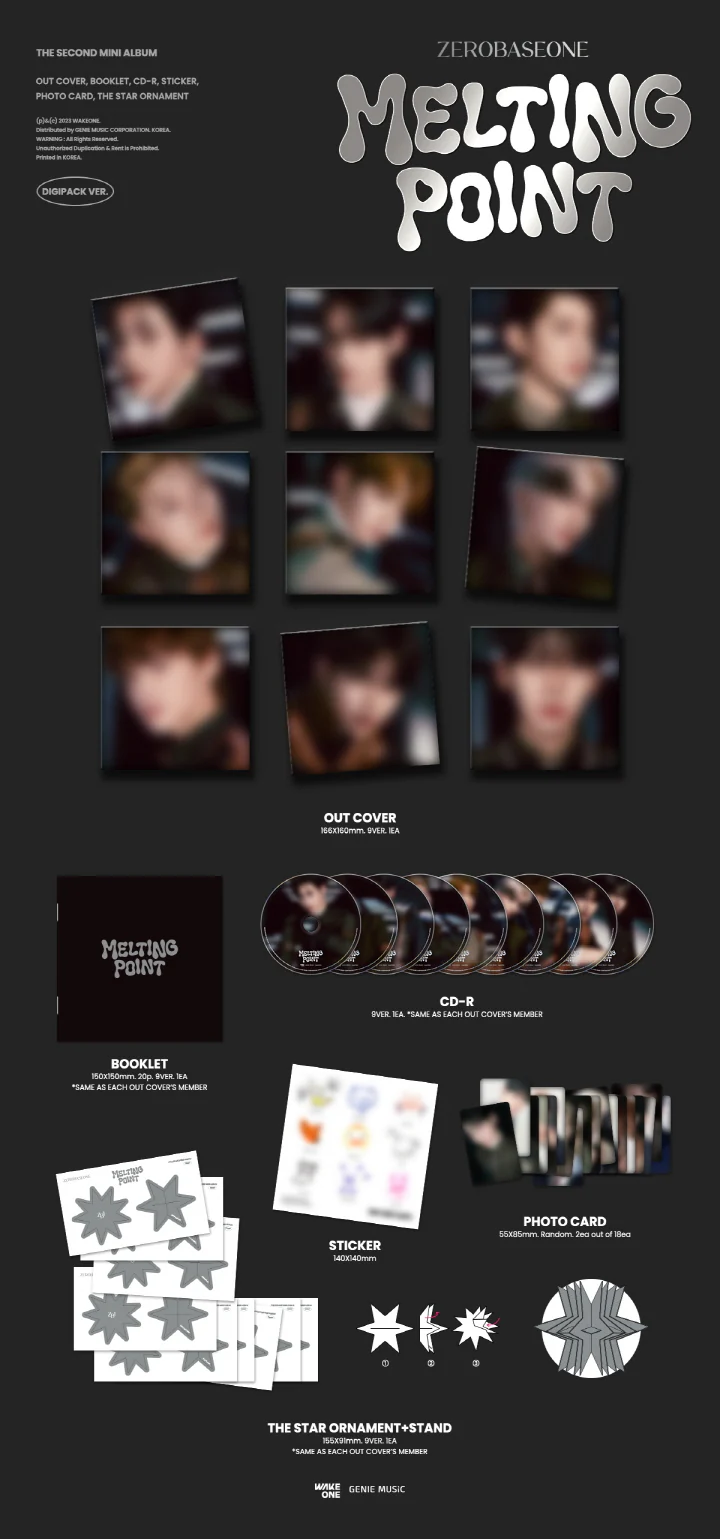 ZEROBASEONE - [MELTING POINT] 2nd Mini Album DIGIPACK RANDOM Version - Image 2